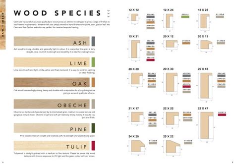 Timber Catalogue .